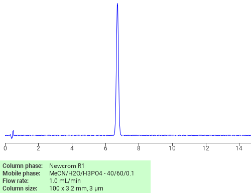 Separation of .beta.-Alanine, N-(2-carboxyethyl)-N-[3-(decyloxy)propyl]-, monosodium salt on Newcrom C18 HPLC column