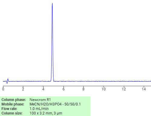 Separation of .beta.-Alanine, N,N-diethyl-, 6-[(1-oxo-2-propenyl)oxy]hexyl ester on Newcrom C18 HPLC column