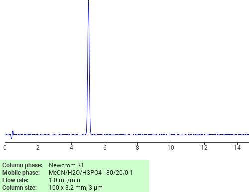Separation of 1-((4-Methylphenyl)amino)-4-(phenylamino)anthraquinone on Newcrom R1 HPLC column