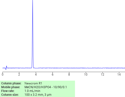 Separation of 1-Hexanesulfonic acid, sodium salt on Newcrom C18 HPLC column