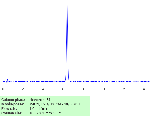 Separation of 1-(p-Chlorophenyl)cyclopropanecarboxylic acid on Newcrom R1 HPLC column