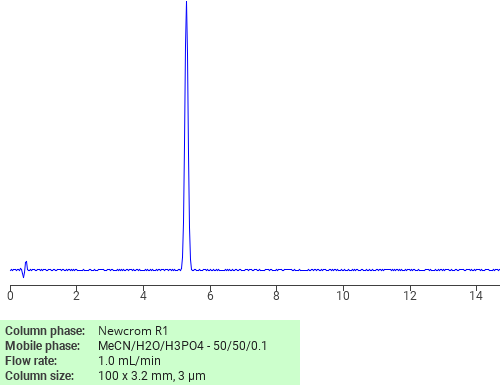 Separation of 10-Methoxyiminostilbene-5-carbonylchloride on Newcrom R1 HPLC column