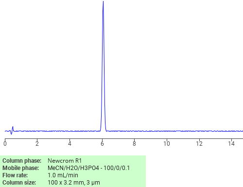 Separation of 1,3-Diphenyl-2H-cyclopenta(l)phenanthren-2-one on Newcrom R1 HPLC column