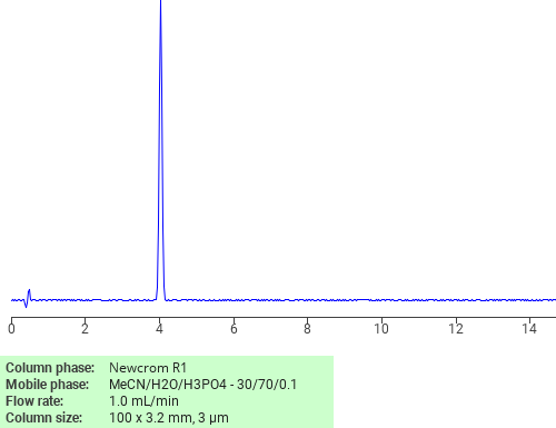 Separation of 1,3-Naphthalenedisulfonic acid, 7-[(4-amino-2-methylphenyl)azo]- on Newcrom C18 HPLC column