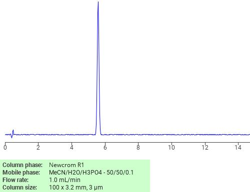 Separation of 1(3H)-Isobenzofuranone, 3-(2-quinolinylmethylene)- on Newcrom C18 HPLC column