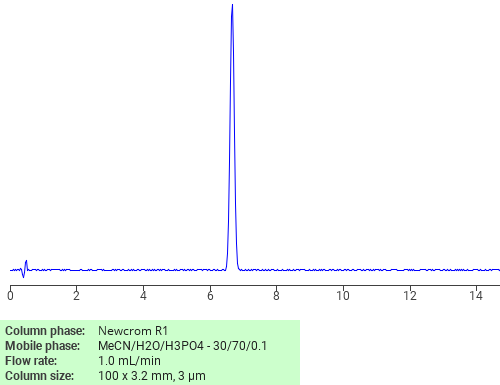 Separation of 1,4-Benzenediamine, N-(4-methoxyphenyl)- on Newcrom C18 HPLC column