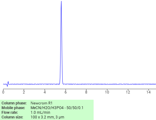 Separation of 1H-Isoindol-1-one, 3,3’-[(2-chloro-1,4-phenylene)dinitrilo]bis[2,3-dihydro- on Newcrom C18 HPLC column