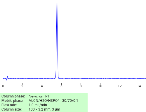 Separation of 2-(4-(4,5-Dihydro-3-methyl-5-oxo-1H-pyrazol-1-yl)phenyl)-6-methylbenzothiazole-7-sulphonic acid on Newcrom R1 HPLC column