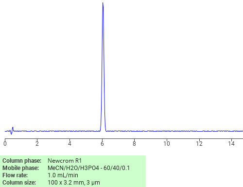Separation of 2-((4-Amino-3,5-diethylphenyl)methyl)-4-((4-aminophenyl)methyl)aniline on Newcrom C18 HPLC column