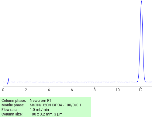 Separation of 2-Naphthalenol, 1,1’-[[(2-chlorophenyl)methylene]bis[(2,5-dimethyl-4,1-phenylene)azo]]bis- on Newcrom C18 HPLC column