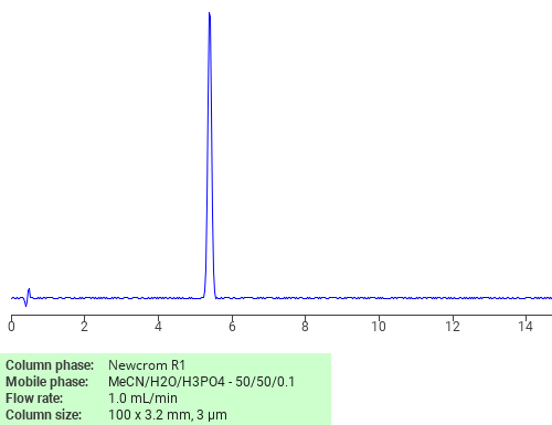 Separation of 2-tert-Butyl-1,4-phenylene diacetate on Newcrom R1 HPLC column