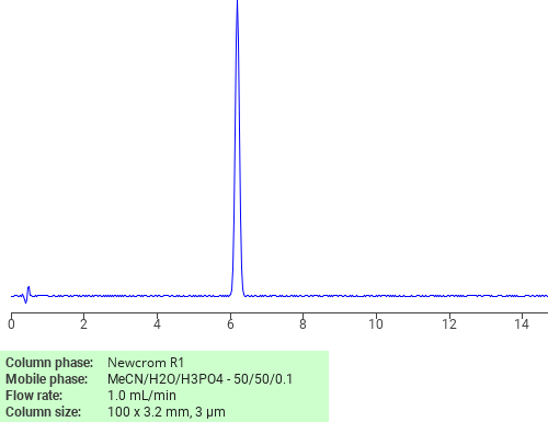 Separation of (2,2-Bis(1-methylethoxy)ethyl)benzene on Newcrom R1 HPLC column