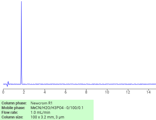 Separation of 2,7-Naphthalenedisulfonic acid, 4-[(3-aminobenzoyl)amino]-5-hydroxy- on Newcrom C18 HPLC column