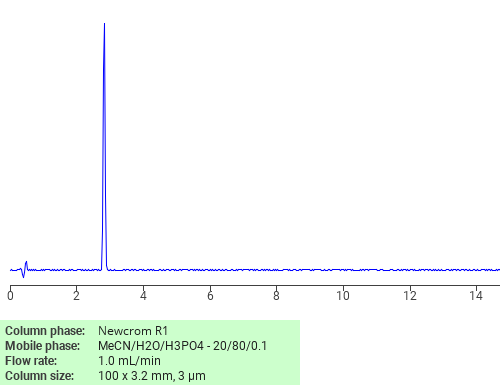Separation of 2H-Naphtho[1,2-d]triazole-5-sulfonic acid, 2-[4-[2-(4-amino-2-sulfophenyl)ethenyl]-3-sulfophenyl]- on Newcrom C18 HPLC column