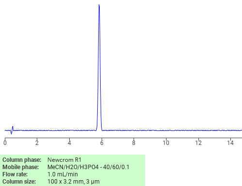 Separation of 3-[(3-Sulfanylpropanoyl)oxy]-2,2-bis{[(3-sulfanylpropanoyl)oxy]methyl}propyl 3-sulfanylpropanoate on Newcrom C18 HPLC column