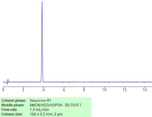 Separation of 3-((4-Hydroxyphenyl)amino)-2,6-dinitrobenzenesulphonic acid on Newcrom R1 HPLC column