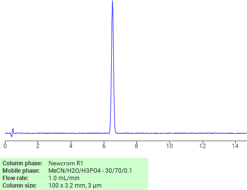 Separation of 3-Chloroaniline hydrochloride on Newcrom C18 HPLC column