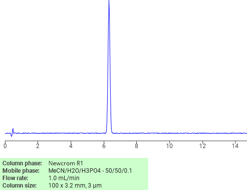 Separation of (3-Propoxypropyl)benzene on Newcrom R1 HPLC column