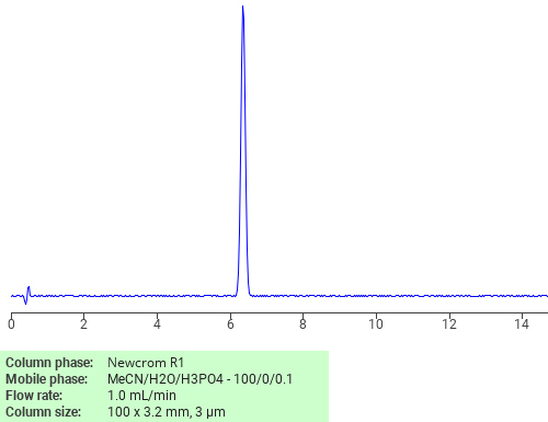 Separation of 3,3’,5,5’-Tetra-tert-butyl-4,4’-dibenzoquinone on Newcrom R1 HPLC column