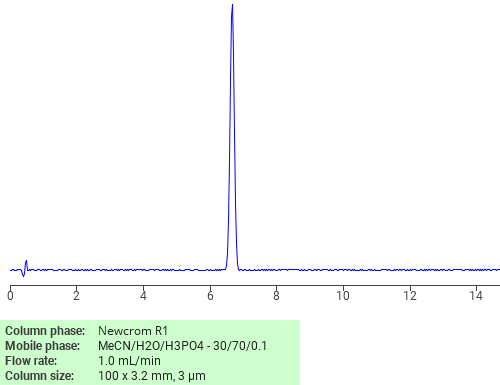 Separation of 3,5-Bis(butoxymethyl)tetrahydro-4H-1,3,5-oxadiazin-4-one on Newcrom R1 HPLC column