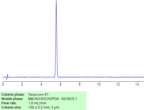 Separation of 3’,6’-Dihydroxyspiro(isobenzofuran-1(3H),9’-(9H)thioxanthene)-3-one on Newcrom R1 HPLC column