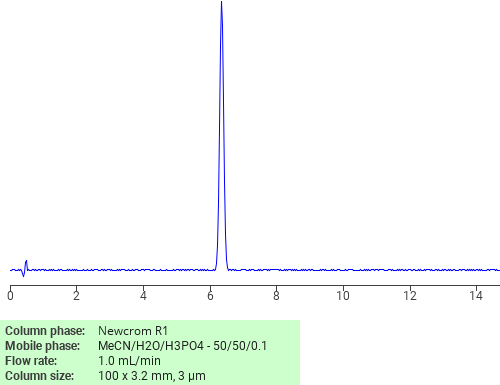 Separation of (4-(1-(4-Hydroxyphenyl)-1-methylethyl)phenyl) hydrogen fumarate on Newcrom R1 HPLC column