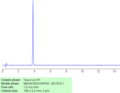 Separation of 4-(3-Methyl-5-oxo-4,5-dihydro-1H-pyrazol-1-yl)benzoic acid on Newcrom R1 HPLC column