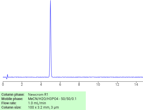 Separation of 4-((4-Aminophenyl)methyl)-2-ethyl-6-methylaniline on Newcrom R1 HPLC column