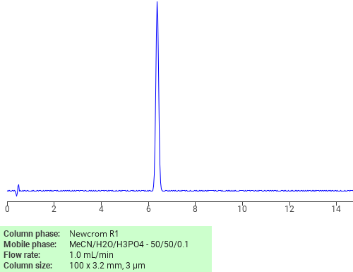 Separation of 4-Bromo-2-chloroanisole on Newcrom R1 HPLC column