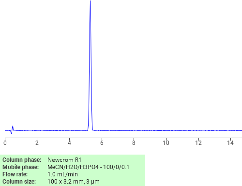 Separation of 4,4’-Bis(2-benzoxazolyl)stilbene on Newcrom C18 HPLC column