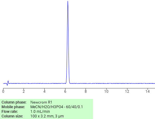 Separation of 4,5-Dihydro-1-phenyl-3-(2,4,6-trimethylphenyl)-1H-pyrazole on Newcrom R1 HPLC column