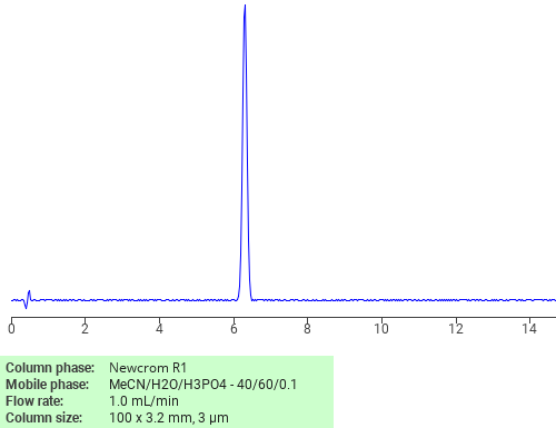 Separation of 6-Bromo-2-(3,5-dimethyl-1H-pyrazol-4-yl)-1H-benz(de)isoquinoline-1,3(2H)-dione on Newcrom R1 HPLC column