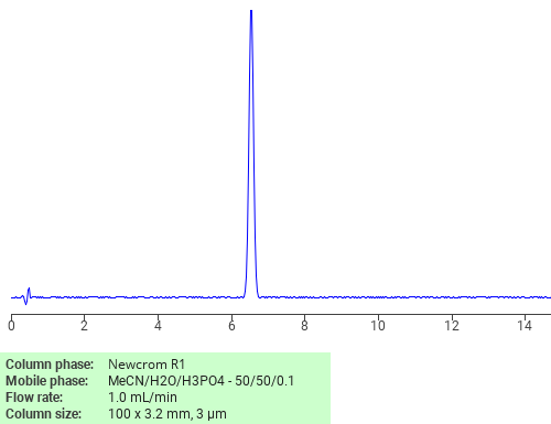 Separation of (((9-Oxo-9H-thioxanthen-2-yl)methyl)thio)acetic acid on Newcrom R1 HPLC column