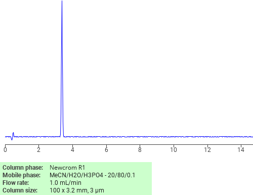 Separation of Acetic acid, azido-, ethyl ester on Newcrom R1 HPLC column