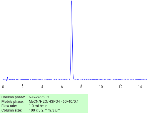 Separation of Benzenamine, 4-(6-methyl[2,6’-bibenzothiazol]-2’-yl)- on Newcrom C18 HPLC column