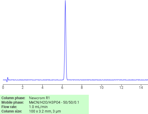 Separation of Benzenesulfonic acid, 4-[[4-[(2-hydroxy-1-naphthalenyl)azo]phenyl]azo]- on Newcrom R1 HPLC column
