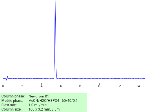 Separation of Di-tert-butyl phthalate on Newcrom R1 HPLC column