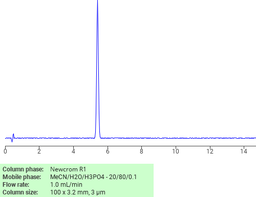 Separation of Dichloroacetaldehyde on Newcrom C18 HPLC column