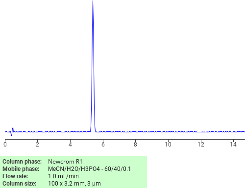 Separation of Hydrocortisone 21-hexanoate on Newcrom R1 HPLC column