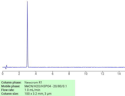 Separation of (+/-)-Hydroxyephedrine on Newcrom C18 HPLC column