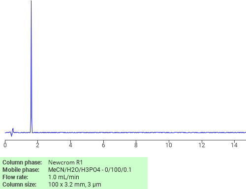Separation of L-Phenylalanine on Newcrom C18 HPLC column