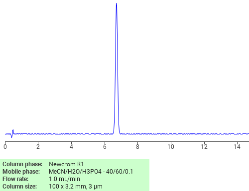 Separation of N-(4-Benzamido-2,5-dimethoxyphenyl)-3-oxo-3-phenylpropionamide on Newcrom R1 HPLC column