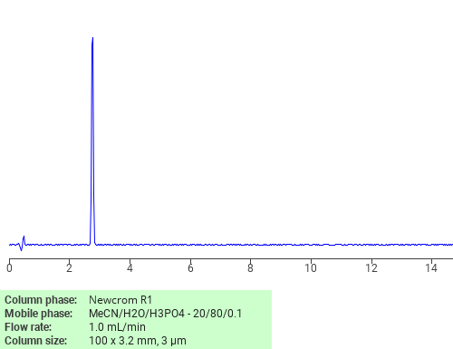 Separation of N-Vinyloxycarbonyl-L-alanine on Newcrom R1 HPLC column