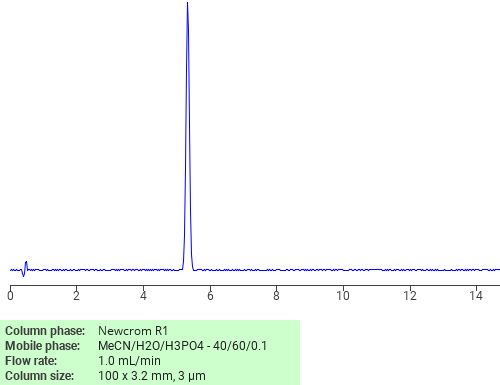 Separation of O-Methylbenzyl acetate on Newcrom R1 HPLC column