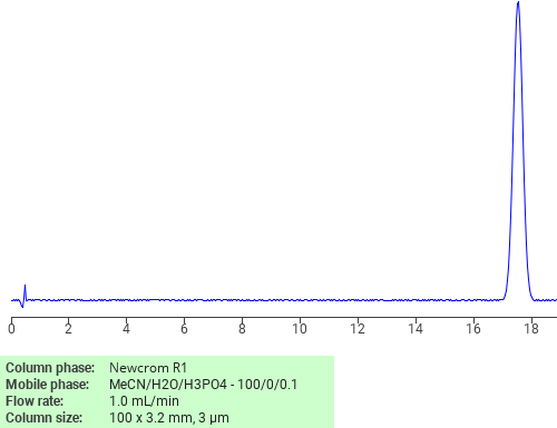 Separation of Phenol, 2,2’-[oxybis(2,1-ethanediylthiomethylene)]bis[4-methyl-6-nonyl- on Newcrom C18 HPLC column