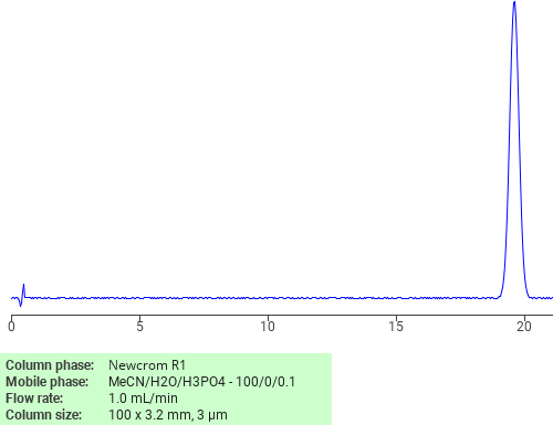 Separation of Sorbitan, tris(12-hydroxyoctadecanoate) on Newcrom R1 HPLC column