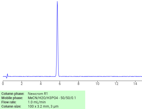 Separation of o-Vinyltoluene on Newcrom C18 HPLC column