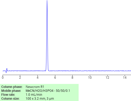 Separation of p-Chlorotoluene-alpha-thiol on Newcrom C18 HPLC column