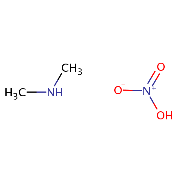 Dimethylammonium nitrate structural formula