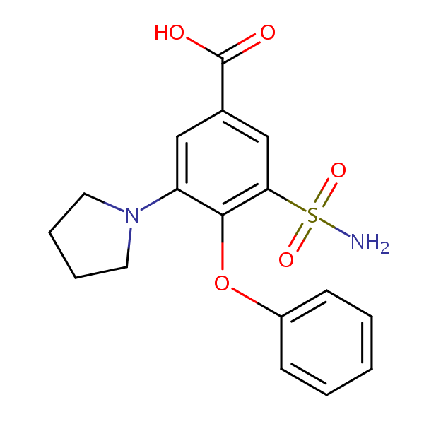 Piretanide SIELC Technologies